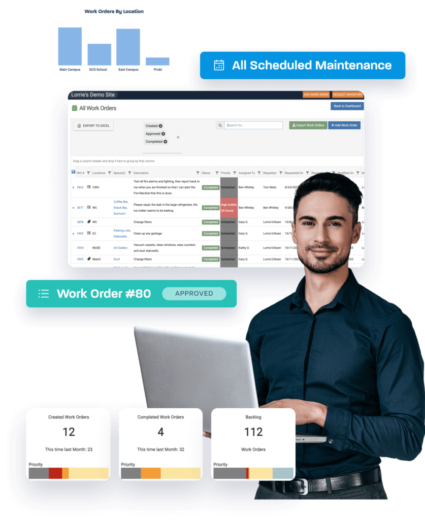 Maintenance Management Software | Smart Church Solutions